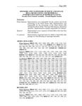 Sponsors and Co-Sponsors of House and Senate Bills, Resolutions, and Memorials Introduced in House of Representatives: Seventy-First General Assembly - Second Regular Session by Colorado General Assembly