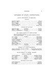 Officers of State Institutions. by Colorado General Assembly