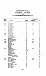 Disposition Table - House Sections to Colorado Revised Statutes