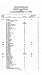 Disposition Table House Bill Number to Colorado Revised Statutes.