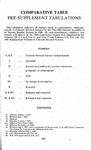 Comparative Table Pre-Supplement Tabulations.