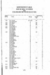 Disposition Table - House Bill Number to Colorado Revised Statutes