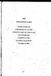 Disposition Table - Amendments to the Constitution of the State of Colorado