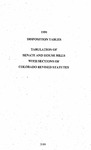 Disposition Table - Senate Bill Number to Colorado Revised Statutes