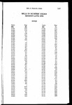 Bills In Numeric Order - Session Laws 1994