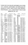 Table of Colorado Revised Statues 1953, Added, Amended or Repealed by Session Laws, Regular and Extraordinary, 1954; and First Regular Session of 1955.