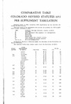 Comparative Table Colorado Revised Statutes 1953 Pre-supplement Tabulation