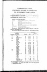 Colorado Revised Statutes 1953 - Pre-Supplement Tabulation