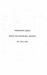 Disposition Tables - House and Senate Bill Sections To C.R.S. 1963