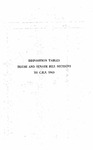 Disposition Tables House and Senate Bill Sections to C.R.S. 1963