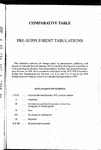 Comparative Table - Pre-Supplement Tabulations