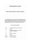 Comparative Table - Pre-Supplement Tabulations