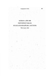 Disposition Table - Senate Bill Number to C.R.S. 1973